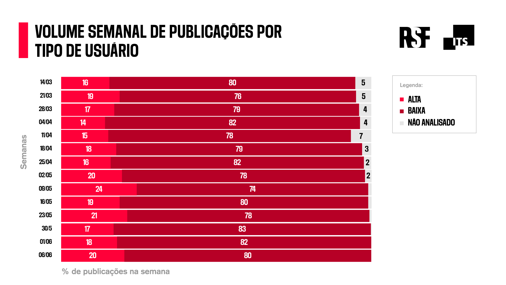 Clique na imagem para visualizar em grande formato